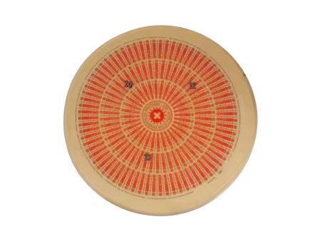 Emmentaler